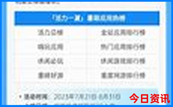 太湖旅游攻略必去景点